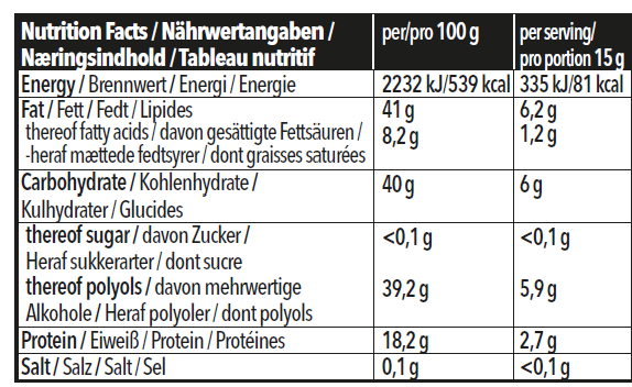 nanosupps-protein-cream-nutrition-facts.png?1580820081358